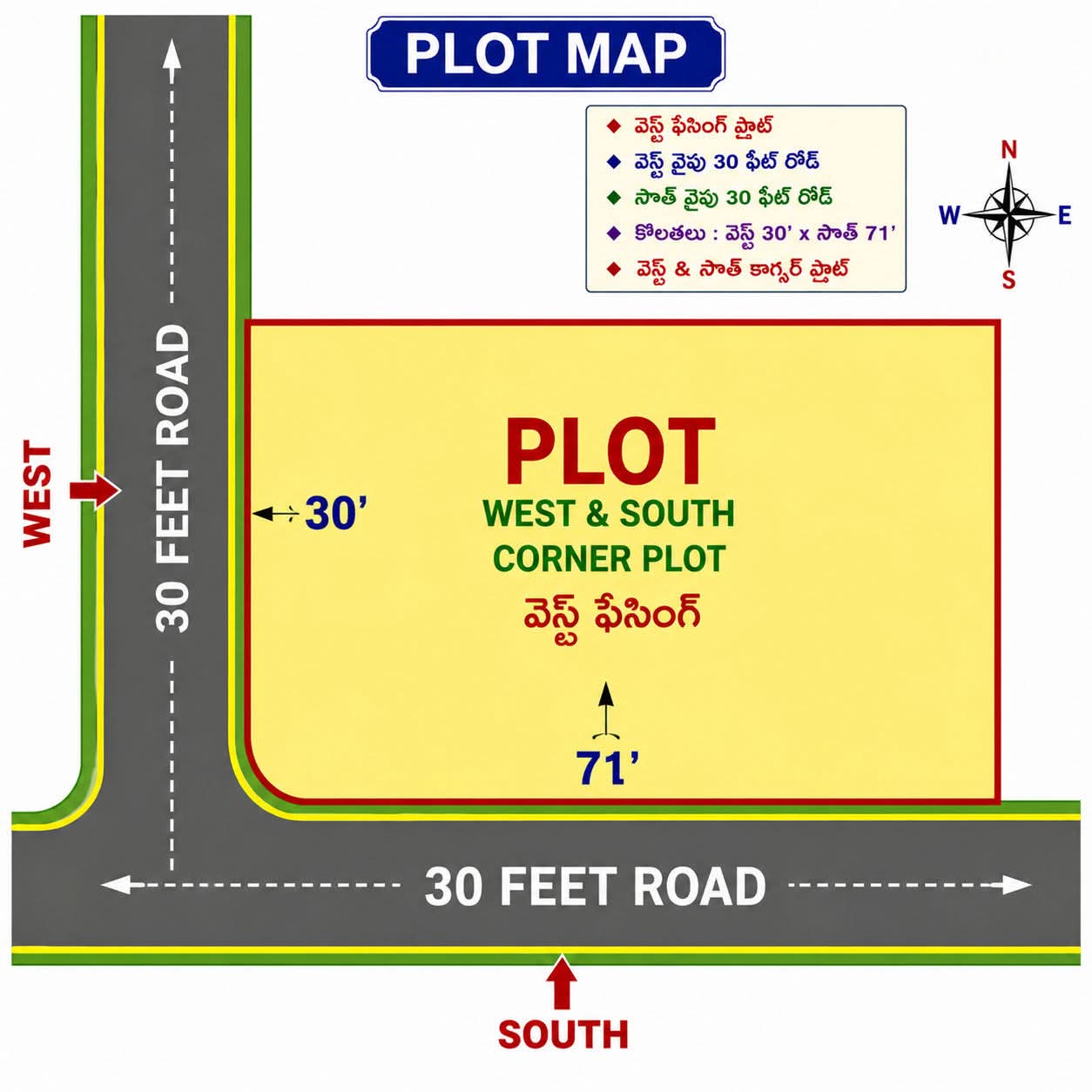 🏡 Karimnagar Open Plot for Sale | Prime Corner Plot Near Vemulawada Highway | Best Investment Property