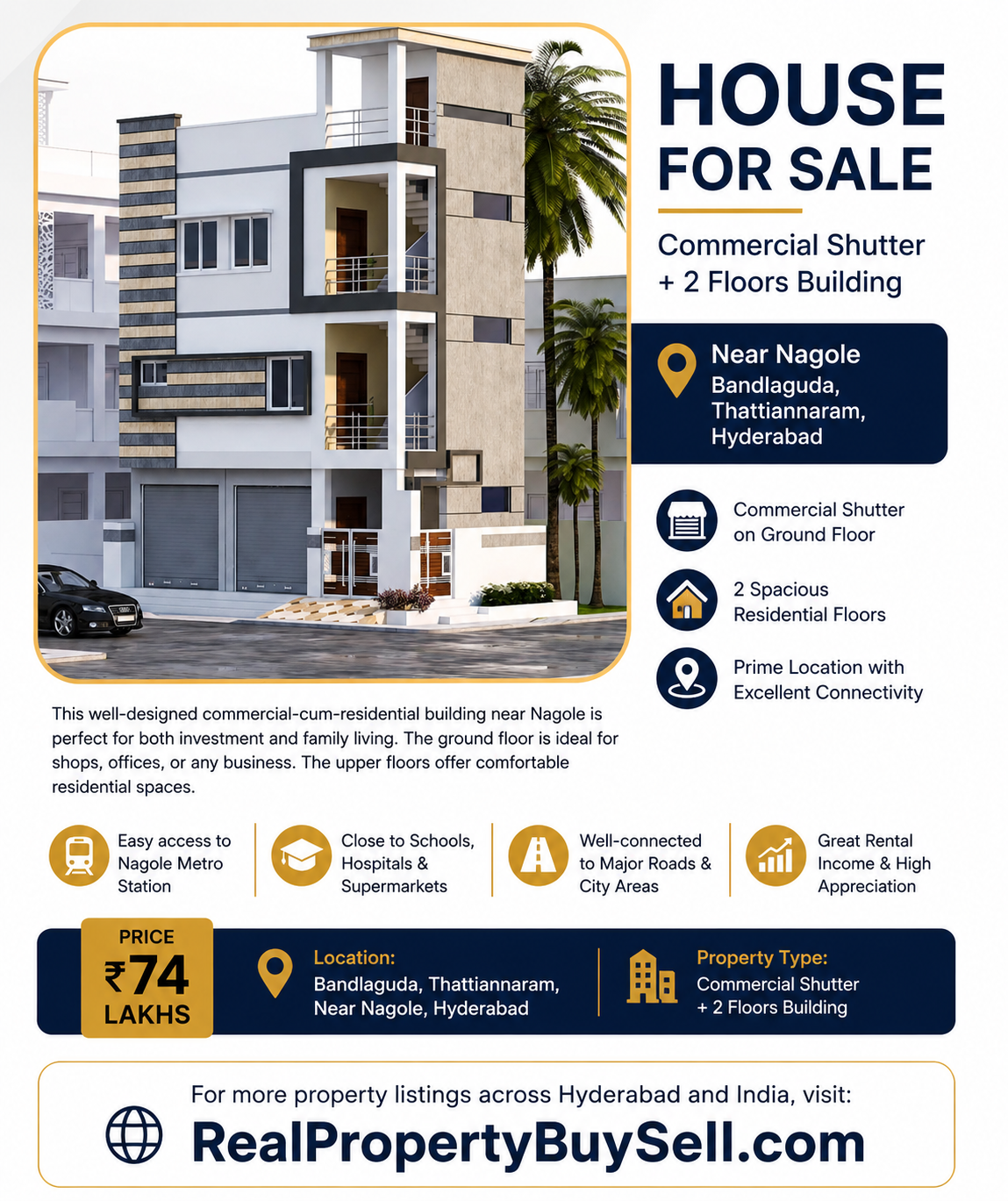 House for Sale Near Nagole – Commercial Shutter + 2 Floors | Bandlaguda, Thattiannaram