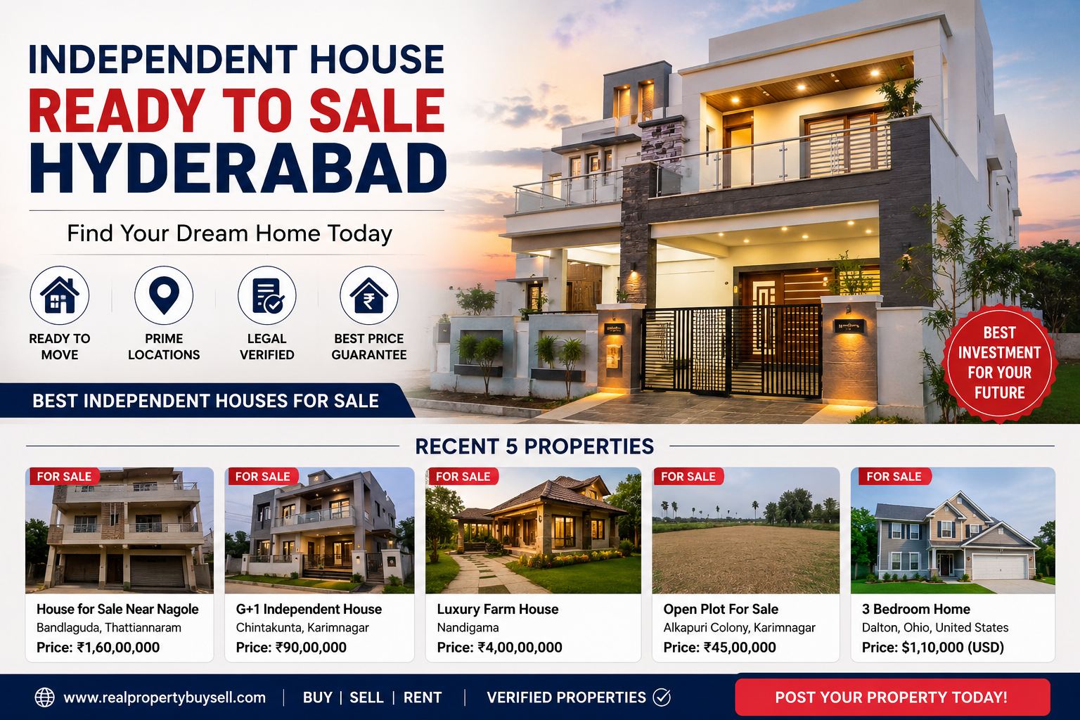 Independent House Ready to Sale Hyderabad – Best Houses for Sale in Hyderabad at Affordable Prices