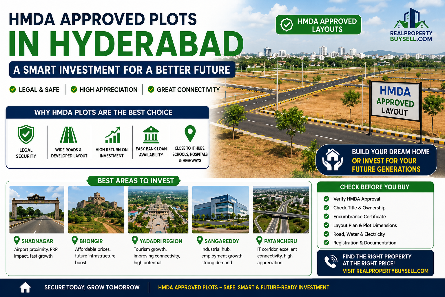 HMDA Approved Plots in Hyderabad: Everything Buyers Should Know Before Investing in 2026