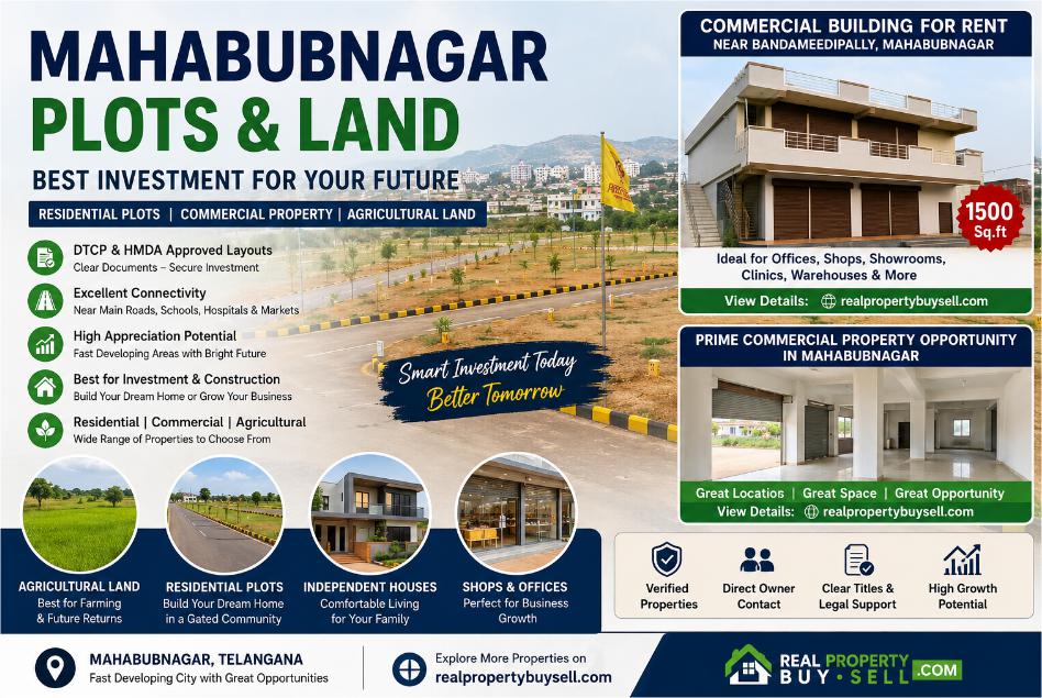 Mahabubnagar real estate