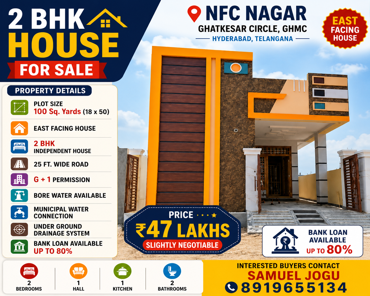 Hyderabad  real estate